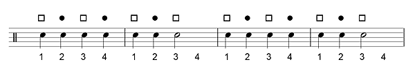 solfege rondes blanches et noires