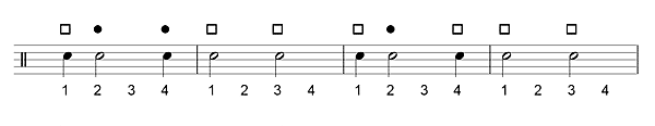 solfege rondes blanches et noires